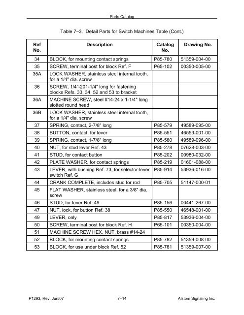 Models 5E, 5F, 5G & 5H Electric Switch Machines: Single ... - Alstom