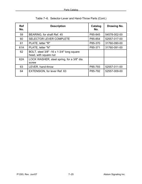 Models 5E, 5F, 5G & 5H Electric Switch Machines: Single ... - Alstom