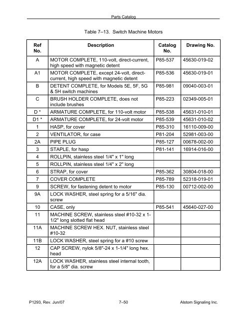 Models 5E, 5F, 5G & 5H Electric Switch Machines: Single ... - Alstom