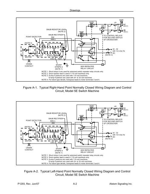 Models 5E, 5F, 5G & 5H Electric Switch Machines: Single ... - Alstom