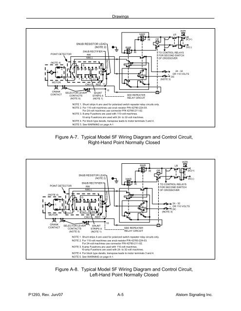 Models 5E, 5F, 5G & 5H Electric Switch Machines: Single ... - Alstom