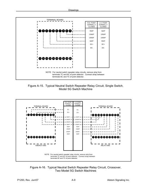 Models 5E, 5F, 5G & 5H Electric Switch Machines: Single ... - Alstom