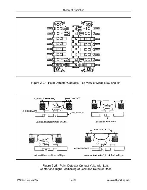 Models 5E, 5F, 5G & 5H Electric Switch Machines: Single ... - Alstom