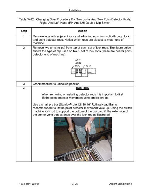 Models 5E, 5F, 5G & 5H Electric Switch Machines: Single ... - Alstom