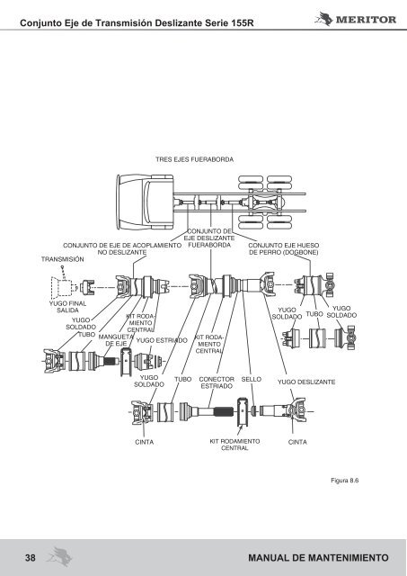 MANUAL DE MANTENIMIENTO - Meritor