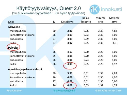 luentotiivistelmÃ¤ (pdf)