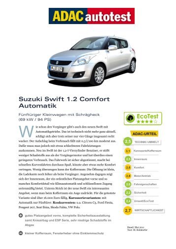 Umfassender Test Suzuki Swift 1.2 Comfort Automatik - ADAC