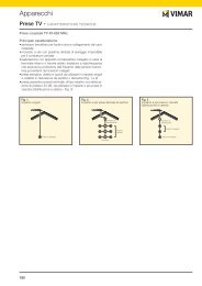 PT - Pagina tecnica (pdf) - Vimar