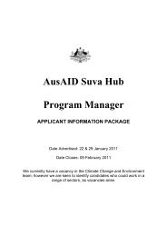 AusAID Suva Hub Program Manager - Fiji