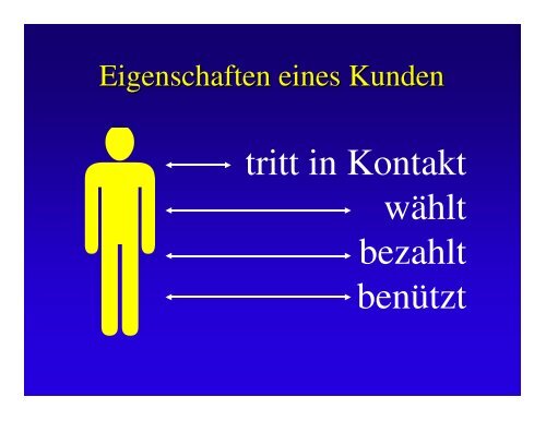 Kundenbedürfnisse und Fehlermanagement im Rettungsdienst