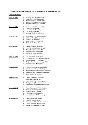 Siegerliste Stadtmeisterschaften 2012 - SSV Langenhagen