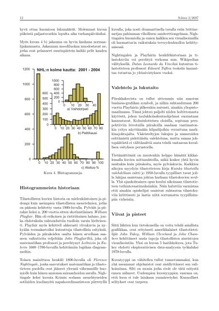 PDF-muodossa - Matematiikkalehti Solmu - Helsinki.fi