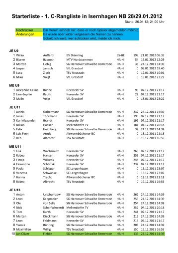 Starterliste AWB U9-U15 - Badminton-Region Hannover