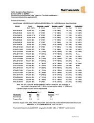 Eng. Specs / Misc. - API of NH