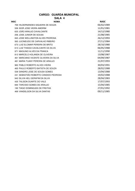 relaÃ§Ã£o Ãºnica de candidatos - Serap