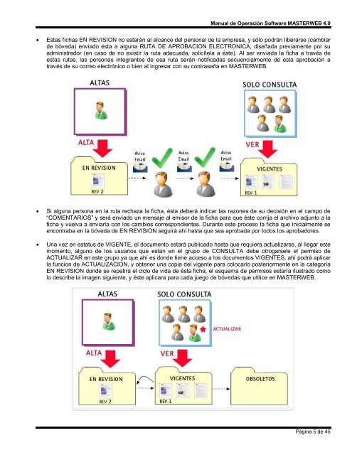 MANUAL DE OPERACIÓN