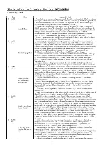 Cronoprogramma del corso di CiviltÃ  elamita - Elam.net