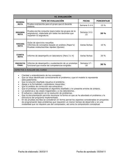 Syllabus ProgramaciÃ³n BÃ¡sica - Facultad de Ingenieria