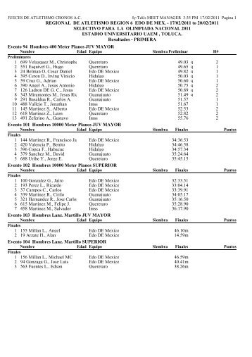 resultados dia 1 - Atletismo en México