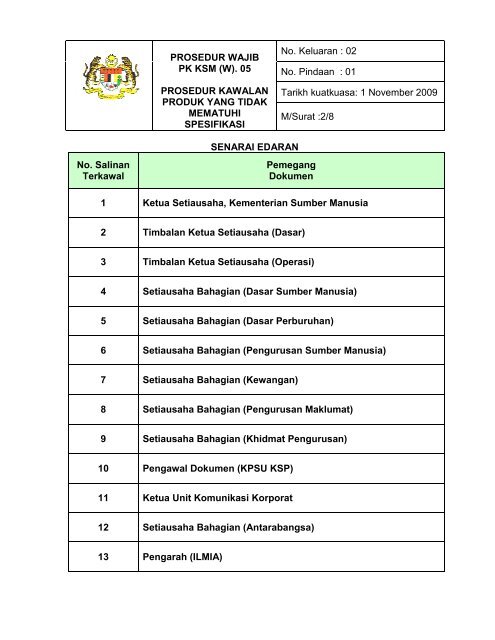 Prosedur Kawalan Produk Yang Tidak Mematuhi Spesifikasi