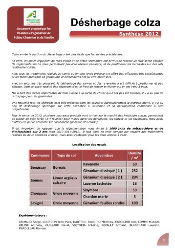 Desherbage colza - La Chambre d'Agriculture de Charente-Maritime.