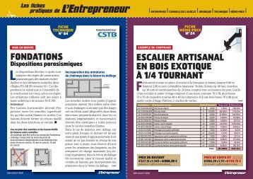 pratiques de L'Entrepreneur