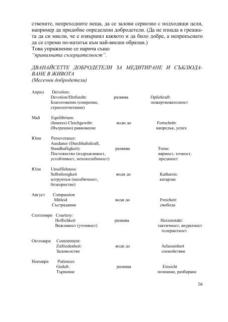 Ð¿ÑÐµÐ²Ð¾Ð´ Ð¾Ñ Ð½ÐµÐ¼ÑÐºÐ¸: Ð´-Ñ ÐÐÐ¢ÐÐ ÐÐÐ¯ÐÐÐÐÐ - ÐÑ ÐÐ·Ð²Ð¾ÑÐ°