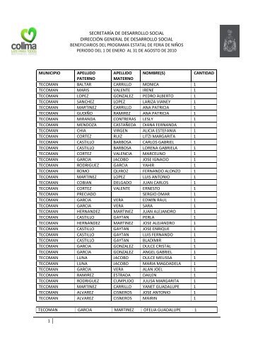 2010 Beneficiarios del Programa estatal de feria de niños