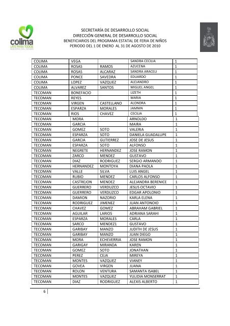 2010 Beneficiarios del Programa estatal de feria de niños