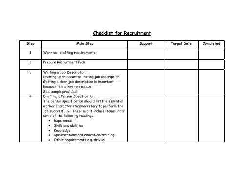 Checklist for Recruitment - Young Southampton