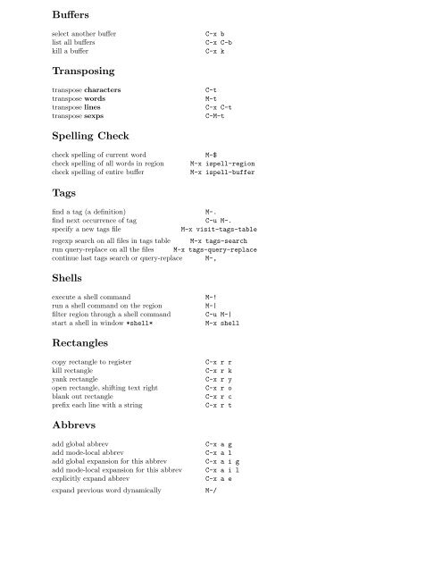 GNU Emacs Reference Card