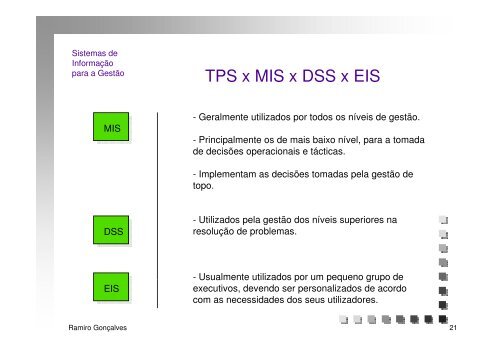 Sistemas de InformaÃ§Ã£o nas OrganizaÃ§Ãµes