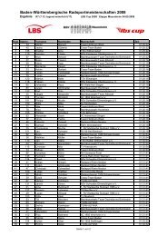 Jugend männlich U17 - Badischer Radsportverband