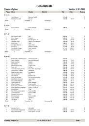 Resultatliste - Asker Skiklubb