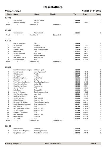 Resultatliste - Asker Skiklubb