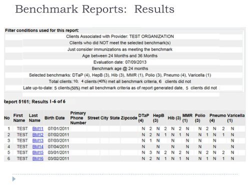 NCIR Reports