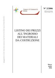 listino dei prezzi all'ingrosso dei materiali da costruzione