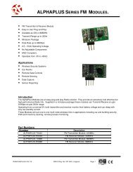 ALPHAPLUS SERIES FM MODULES. - RF Solutions