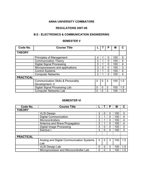 ANNA UNIVERSITY COIMBATORE REGULATIONS 2007-08 B.E ...
