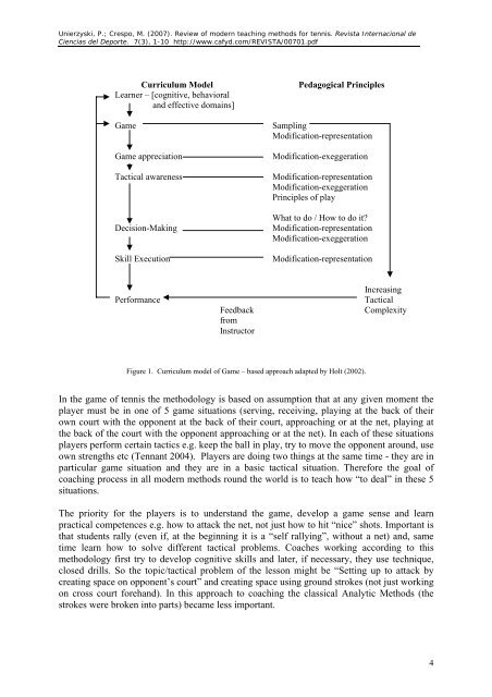 Review of modern teaching methods for tennis ... - Miguel Crespo