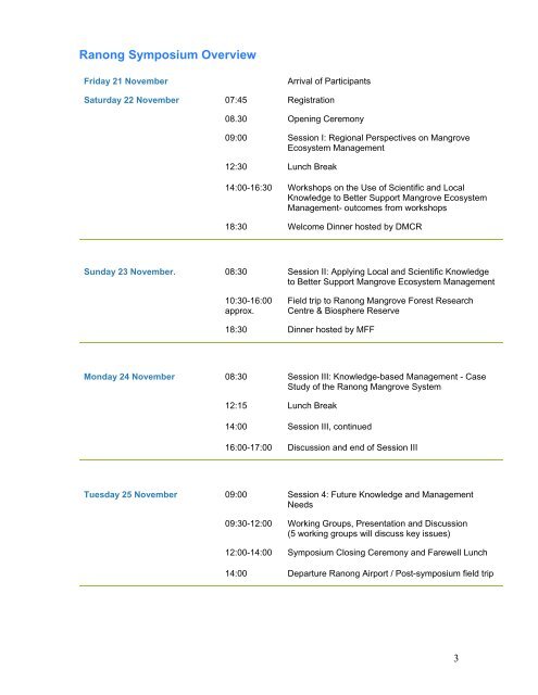 Scientific and Technical Symposium on Sustainable Mangrove ...