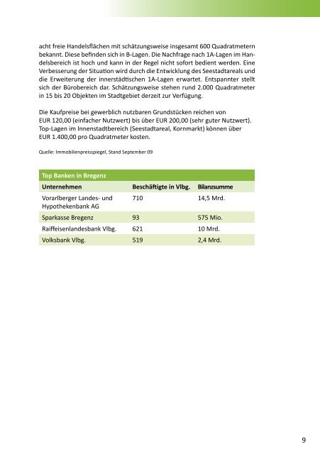 Business Guide Bregenz - Wirtschaftsservice Bregenz