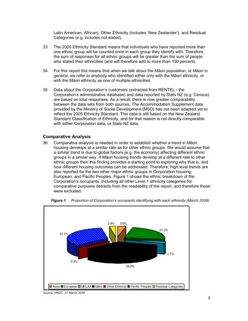 MÄori Housing Trends 2009 - Housing New Zealand