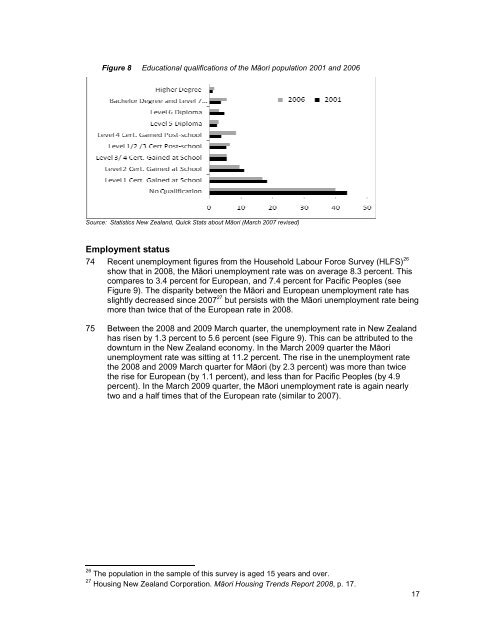 MÄori Housing Trends 2009 - Housing New Zealand