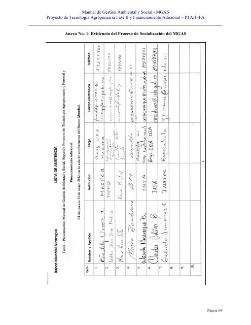 MANUAL DE GESTIÓN AMBIENTAL Y SOCIAL - magfor