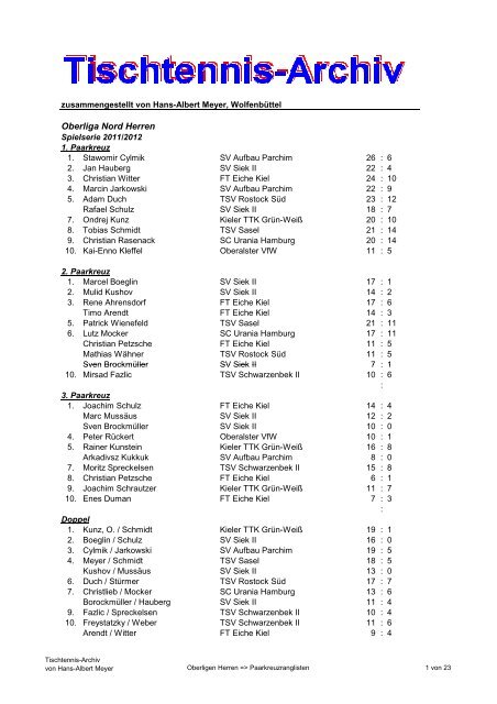 Oberliga Nord Herren - Tischtennis-Archiv von Hans-Albert Meyer