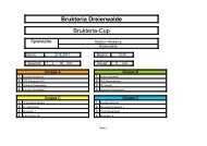 Brukteria Dreierwalde Brukteria-Cup - SV Brukteria Dreierwalde
