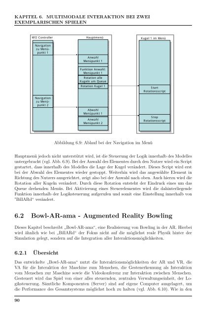 Multimodale Interaktion in Augmented Reality Umgebungen am ...