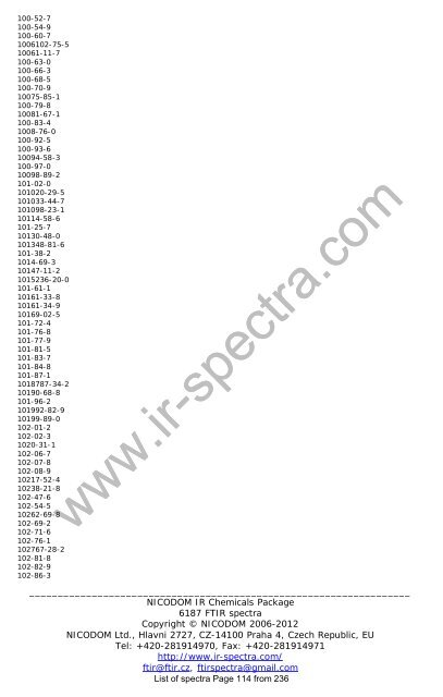 Download - FTIR Spectra. Infrared spectra Library FTIR. FT-IR ...