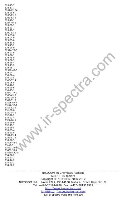 Download - FTIR Spectra. Infrared spectra Library FTIR. FT-IR ...